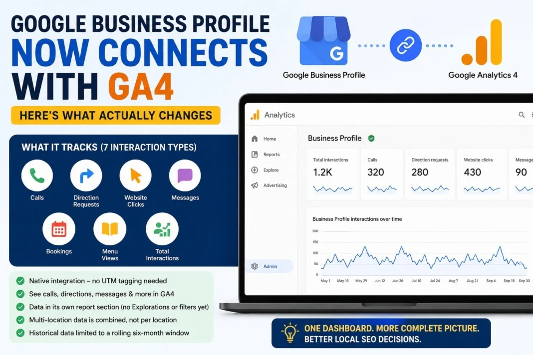 Google Business Profile Now Connects With GA4: Here’s What Actually Changes