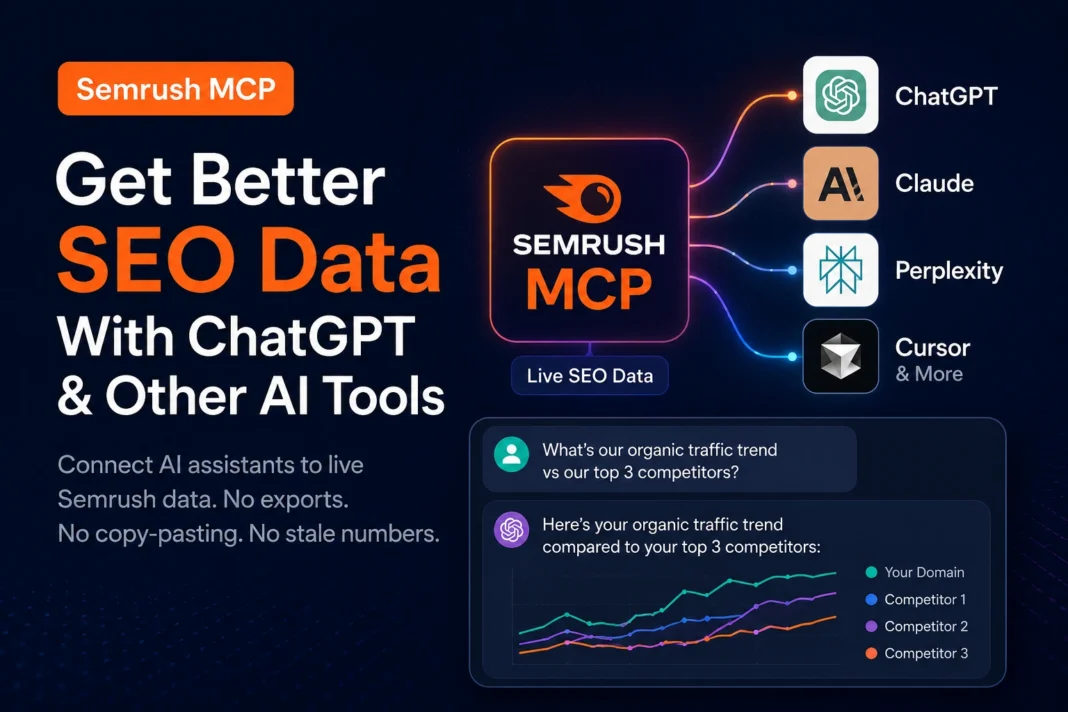 Semrush MCP: How to Get Better SEO Data With ChatGPT & Other AI Tools